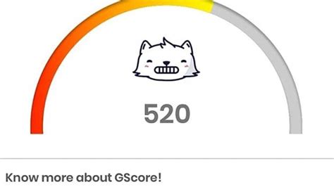 GScore 101: What it is and why it’s worth understanding.